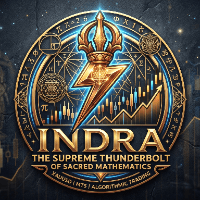 Indra Supreme Thunderbolt of Sacred Mathematics Aggressive Strategy Tester result, -25.51% simulated ROI