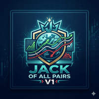 Jack of All Pairs V1 Conservative Strategy Tester result, 12.71% simulated ROI