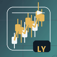 Aurum D1 Breakout Lyra trading robot logo