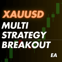 Multi Strategy Breakout EA trading robot logo