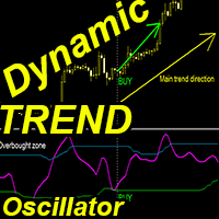Dynamic Trend Oscillator mr trading robot logo