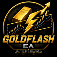 Gold Flash Conservative Strategy Tester result, 12.74% simulated ROI