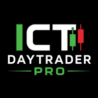 ICT DayTrader Pro Conservative Strategy Tester result, 12.74% simulated ROI