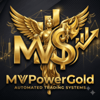 MVPowerGold V71M1 Genius Angel Conservative Strategy Tester result, 12.74% simulated ROI