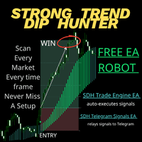 Strong Trend Dip Hunter trading robot logo