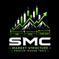 Shtenco SMC Market Structure Conservative Strategy Tester result, 12.75% simulated ROI