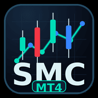 Smc Price Action Pro trading robot logo