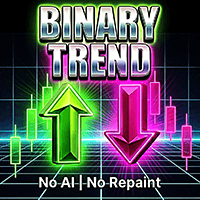 Binary Trend System MT5 Aggressive Strategy Tester result, -25.98% simulated ROI