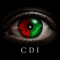 Candle Dominance Index trading robot logo