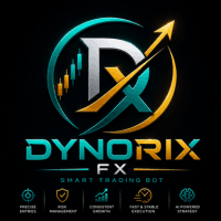 Dynorix FX trading robot logo