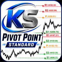 KS Pivot Point Standard trading robot logo