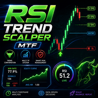RSI Trend Scalper MTF trading robot logo