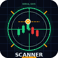 ACB Signal Scanner trading robot logo