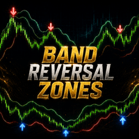 Band Reversal Zones trading robot logo