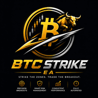 BTC Strike AutoTrader Aggressive Strategy Tester result, -25.41% simulated ROI
