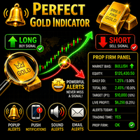 Prop Firm Gold Indicator MT5 trading robot logo