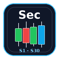 Seconds Candle Trader Pro trading robot logo
