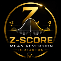 ZScore Mean Reversion Indicator Conservative Strategy Tester result, 12.78% simulated ROI