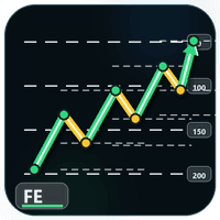 Fibo Expansion Auto Redraw Trade Manager Conservative Strategy Tester result, 12.79% simulated ROI