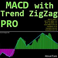 MACD with Trend ZigZag Pro mt trading robot logo