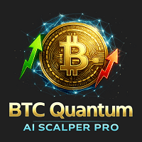 BTC Quantum AI Scalper PRO Conservative Strategy Tester result, 12.82% simulated ROI
