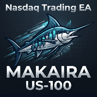 Makaira US100 Aggressive Strategy Tester result, -25.34% simulated ROI