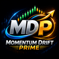 Momentum Drift Prime Conservative Strategy Tester result, 12.81% simulated ROI