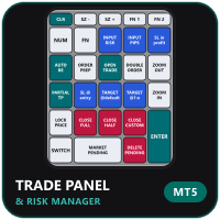 Trade Panel and Risk Manager by FundedOps MT5 trading robot logo