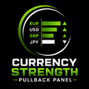 Currency Strength Pullback Panel trading robot logo