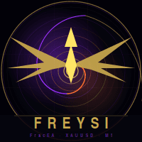 FracEA Conservative Strategy Tester result, 12.78% simulated ROI