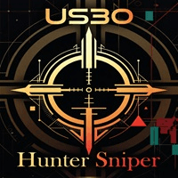 US30 Hunter Sniper trading robot logo