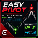 EasyPivot High Low Pattern Predictor MT5 trading robot logo
