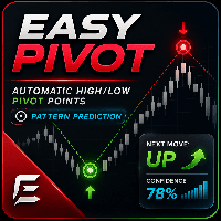 EasyPivot High Low Pattern Predictor MT5 trading robot logo