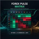 Forex Pulse Matrix trading robot logo