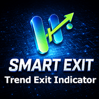 Trend Exit Indicator Smart Exit Conservative Strategy Tester result, 12.83% simulated ROI