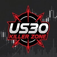 US30 Killer Zone trading robot logo