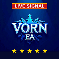 Vorn Conservative Strategy Tester result, 12.82% simulated ROI