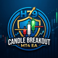 H79 Candle Breakout MT4 EA trading robot logo