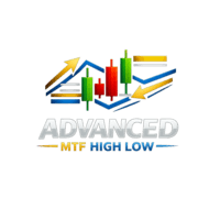 Advanced MTF High Low trading robot logo
