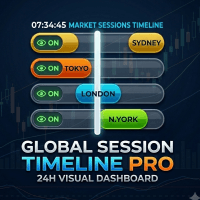 Session Time Line MT5 trading robot logo