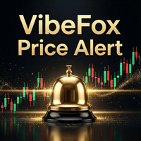 VibeFox Price Alert Aggressive Strategy Tester result, -25.27% simulated ROI