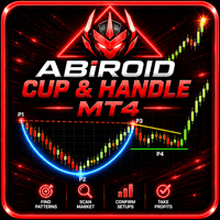 Abiroid Cup Handle Chart MT4 trading robot logo