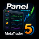 Panel Indicator For MT5 trading robot logo