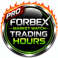 Market Watch Trading Hours News Pro trading robot logo