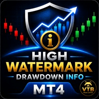 VTB High Watermark Drawdown INFO MT4 trading robot logo