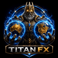 Titan FX Conservative Strategy Tester result, 12.86% simulated ROI