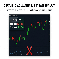 ATR Sl Tp Calculator MT4 trading robot logo