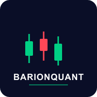 BarionQuant Multi Timeframe Confluence Signals Conservative Strategy Tester result, 12.88% simulated ROI