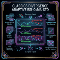 Classic Divergence trading robot logo