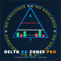 Delta VA Zones PRO trading robot logo